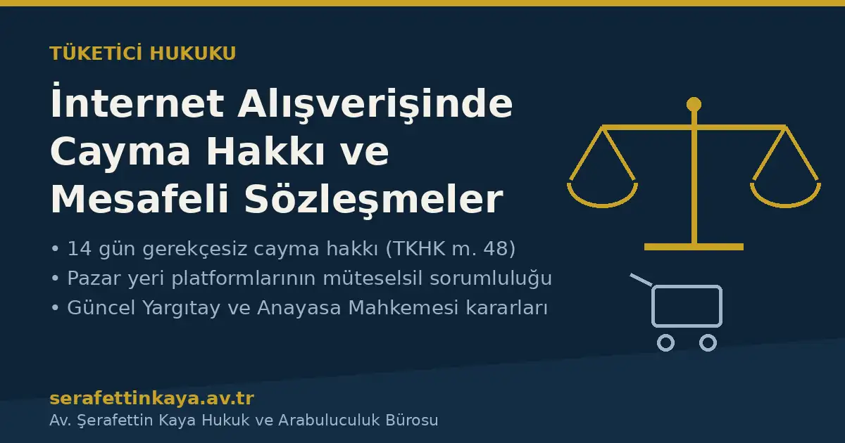 İnternet alışverişinde cayma hakkı ve mesafeli sözleşmeler – tüketici hukuku kapak görseli