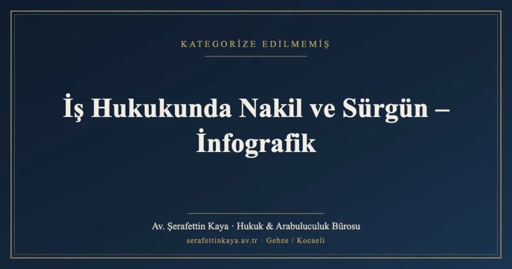 İş Hukukunda Nakil ve Sürgün – İnfografik
