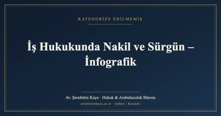 İş Hukukunda Nakil ve Sürgün – İnfografik