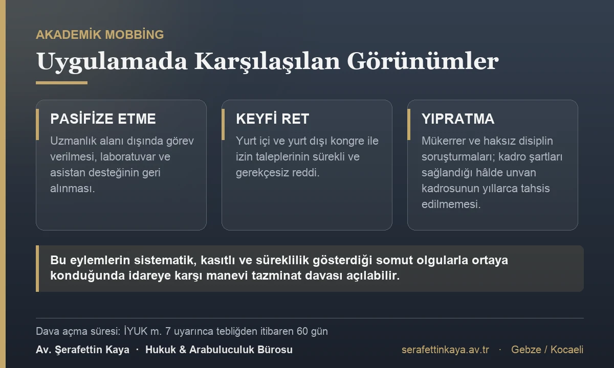 Akademik mobbing pasifize etme, kongre ve izin taleplerinin keyfi reddi ile mükerrer haksız disiplin soruşturmaları biçiminde ortaya çıkar.