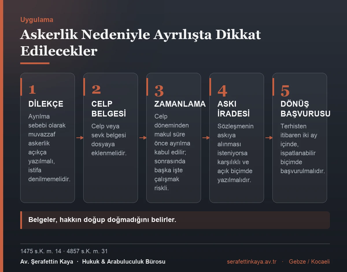 Askerlik nedeniyle ayrılışta dikkat edilecekler