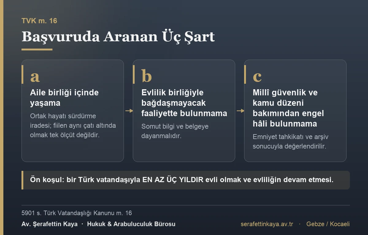 Evlenme yoluyla Türk vatandaşlığı başvurusunda aranan üç şart: aile birliği içinde yaşama, evlilik birliğiyle bağdaşmayacak faaliyette bulunmama ve millî güvenlik ile kamu düzeni bakımından engel hâli bulunmama. Ön koşul en az üç yıllık evliliktir.