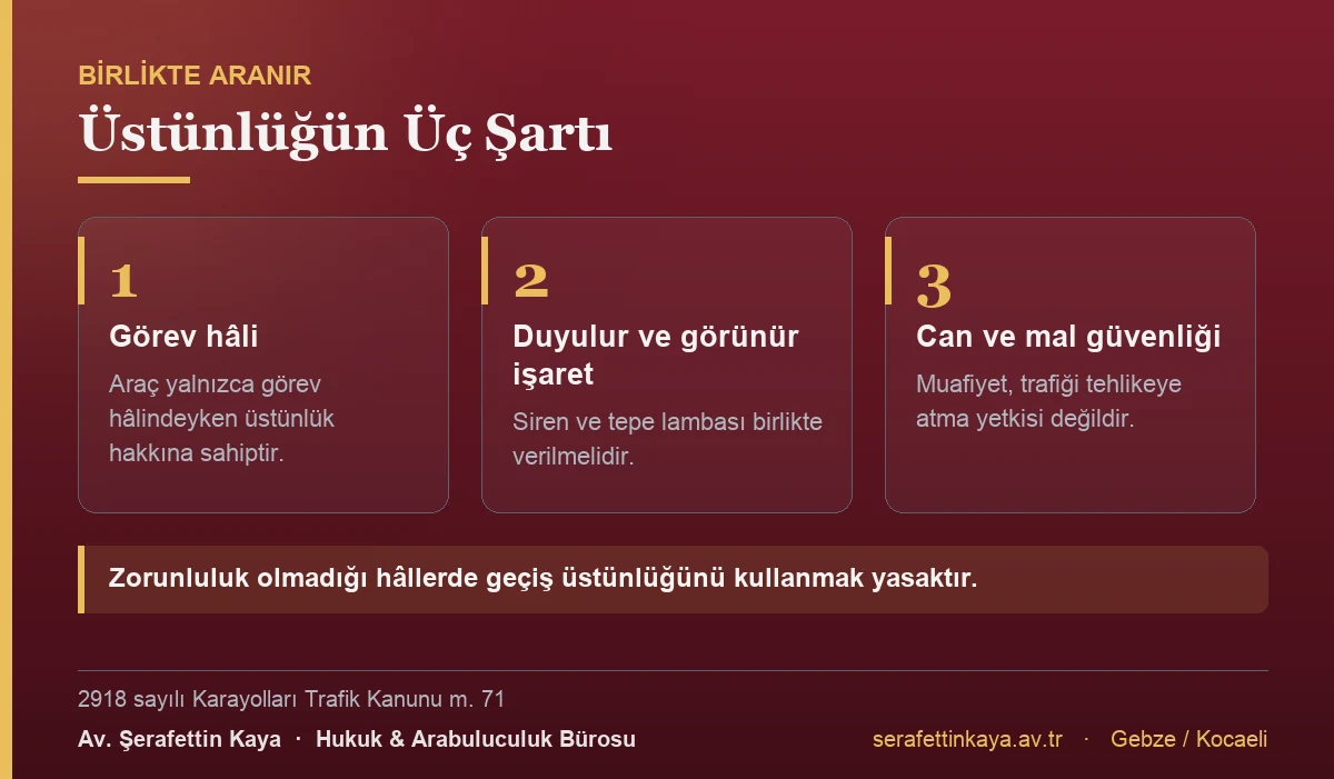 Geçiş üstünlüğünün birlikte aranan üç şartı: görev hâli, duyulur ve görünür işaret verilmesi, can ve mal güvenliğinin tehlikeye sokulmaması.