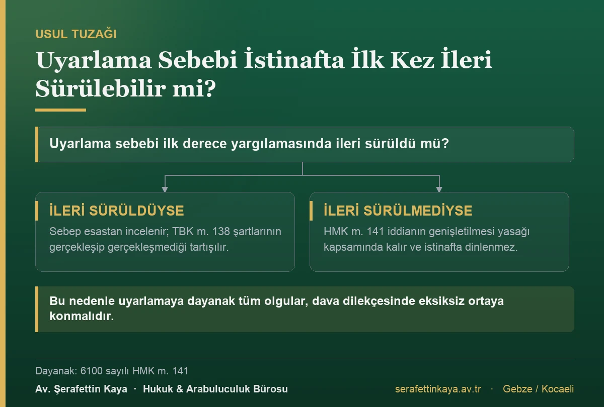 Uyarlama sebebi ilk derece yargılamasında ileri sürülmüşse esastan incelenir; ileri sürülmemişse HMK m. 141 iddianın genişletilmesi yasağı kapsamında kalır ve istinafta dinlenmez.
