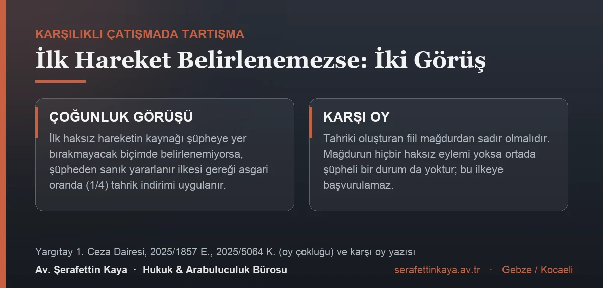 Çoğunluk görüşü: ilk haksız hareketin kaynağı belirlenemiyorsa şüpheden sanık yararlanır ilkesiyle asgari oranda tahrik indirimi uygulanır. Karşı oy: tahriki oluşturan fiil mağdurdan sadır olmalıdır.