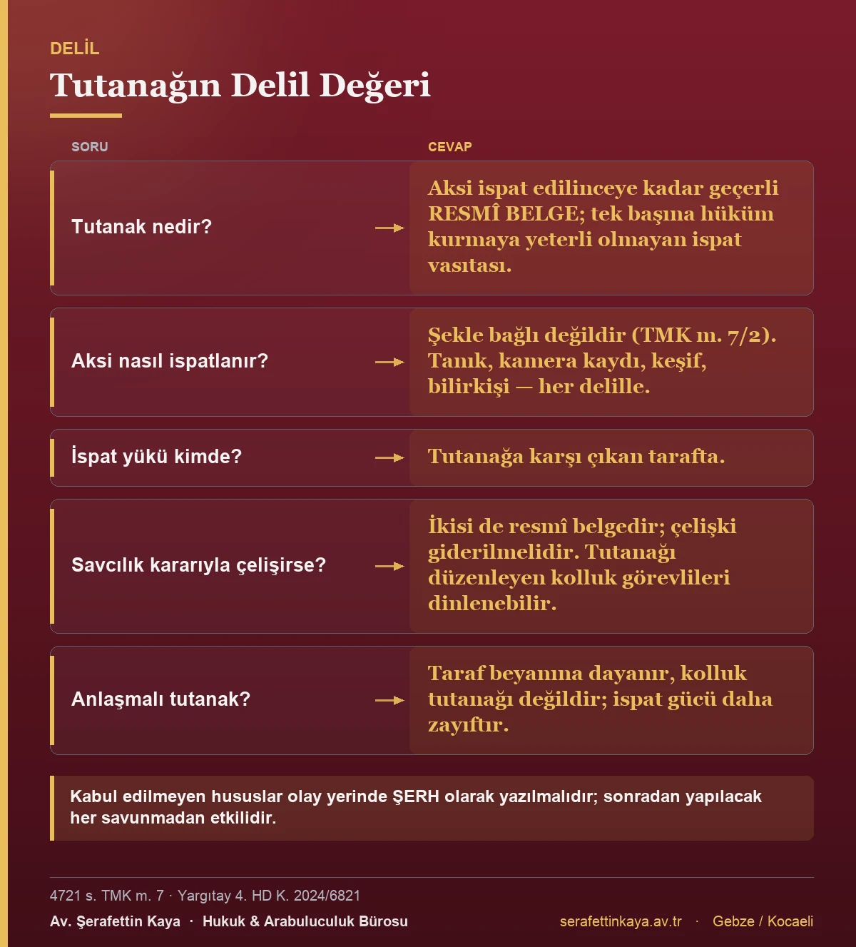 Kaza tespit tutanağının delil değerini ve aksinin nasıl ispatlanacağını gösteren tablo.