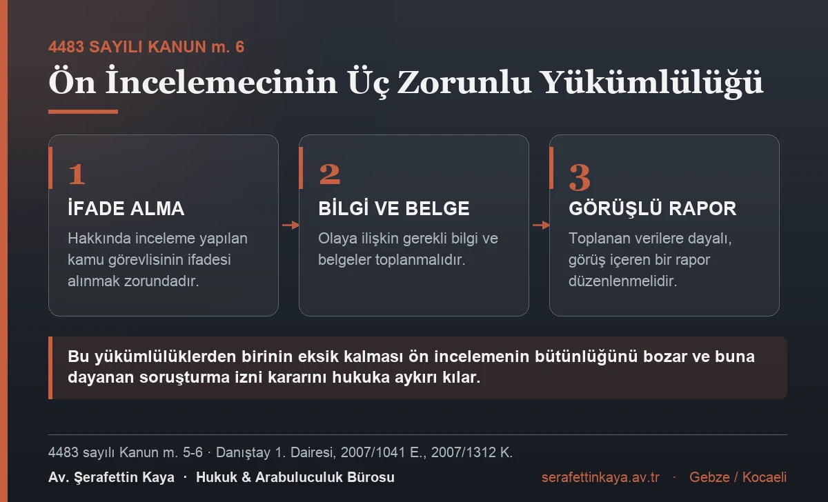 Ön incelemeci, kamu görevlisinin ifadesini almak, gerekli bilgi ve belgeleri toplamak ve görüş içeren rapor düzenlemek zorundadır; birinin eksikliği soruşturma izni kararını hukuka aykırı kılar.
