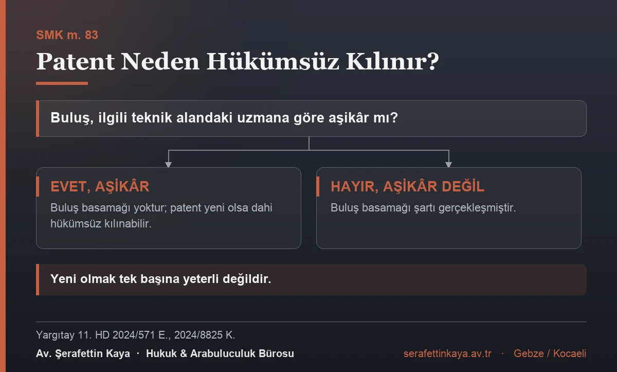 Patentin hükümsüzlüğünde buluş basamağı değerlendirmesi