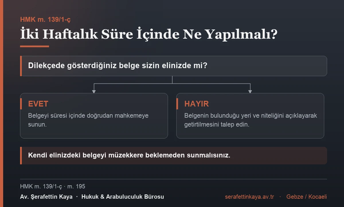 İki haftalık kesin sürede yapılması gerekenler