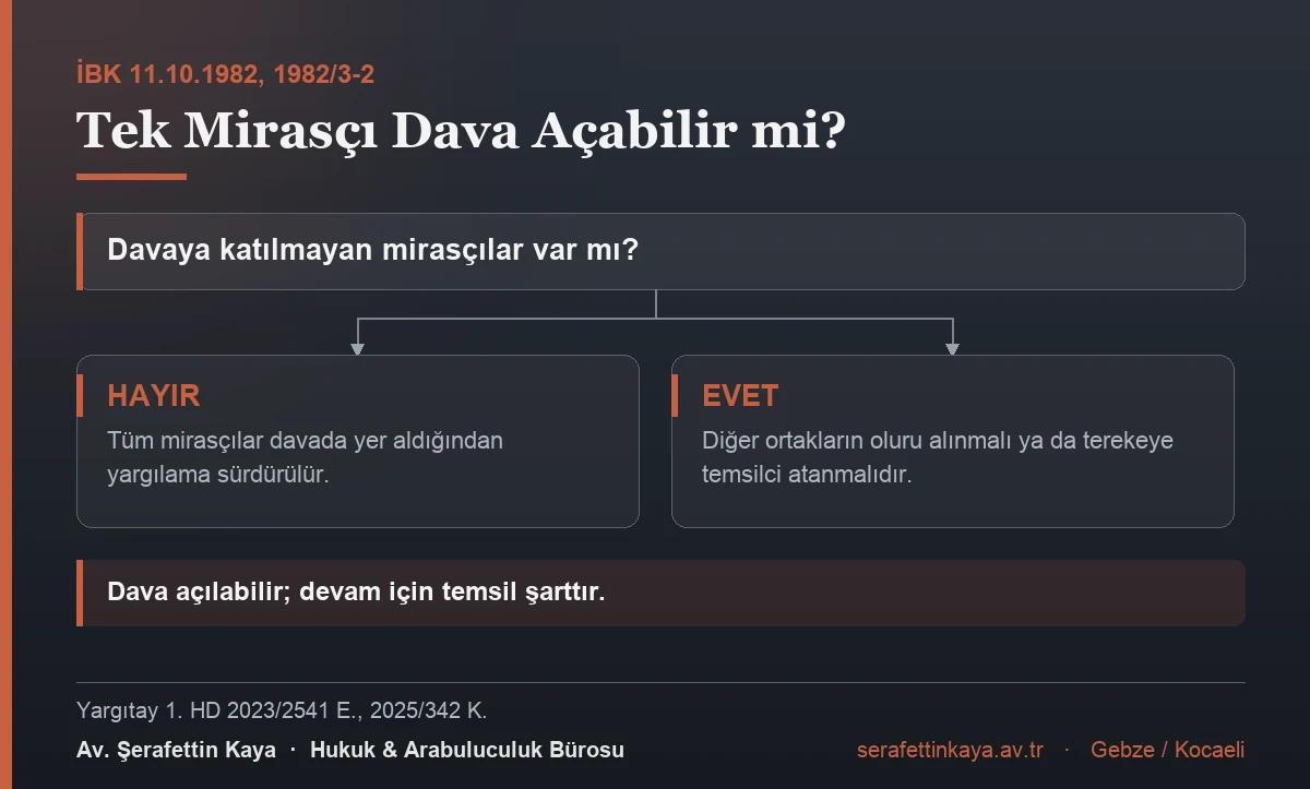 Tek mirasçının açtığı davanın seyri