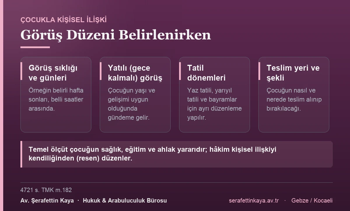 Çocukla kişisel ilişki düzenlenirken belirlenen unsurlar: görüş sıklığı ve günleri, çocuğun yaşı uygun olduğunda yatılı görüş, tatil dönemleri ve çocuğun teslim yeri ile şekli.