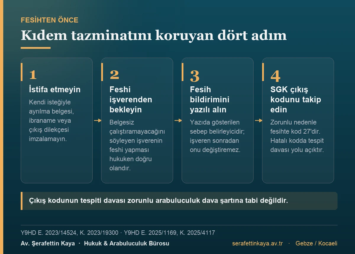 Fesihten önce dört adım: istifa etmemek, feshi işverenden beklemek, fesih bildirimini yazılı almak ve SGK çıkış kodunu takip etmek.