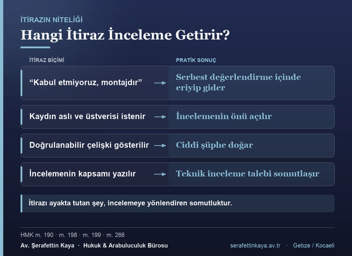 Soyut itiraz ile somut itirazın karşılaştırması ve pratik sonuçları