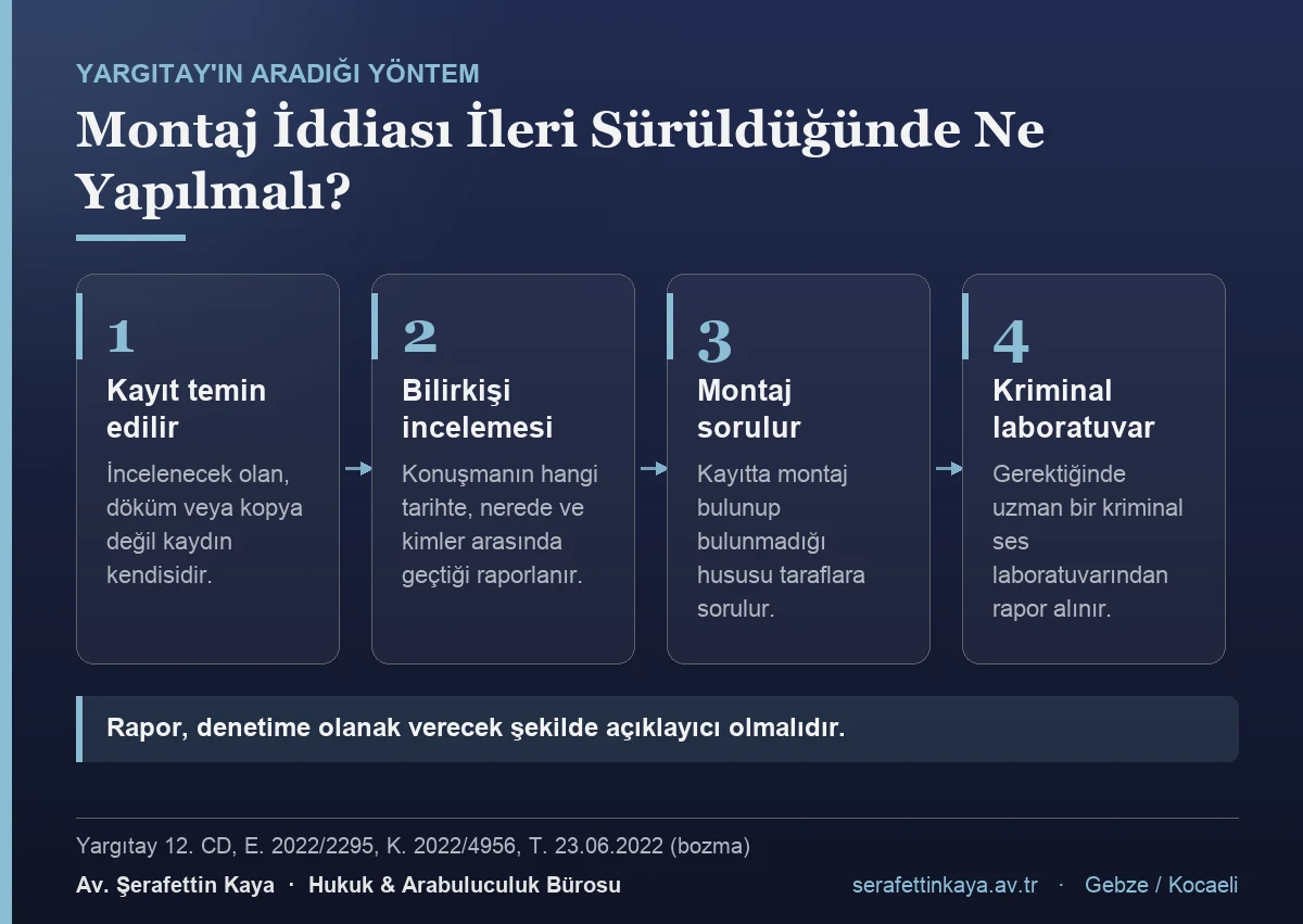 Montaj iddiası ileri sürüldüğünde izlenecek dört adım